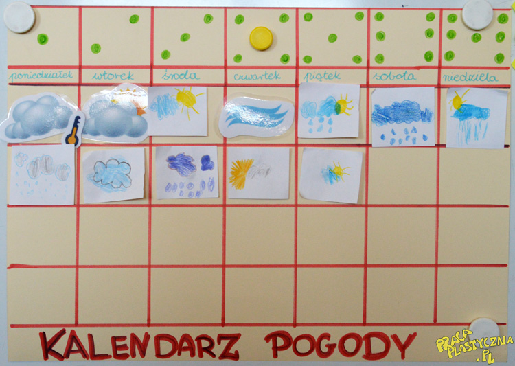 Kalendarz pogody