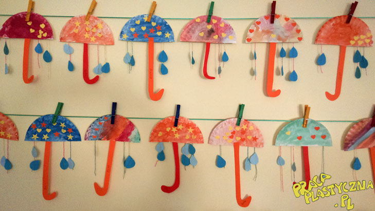 Jesienne parasole